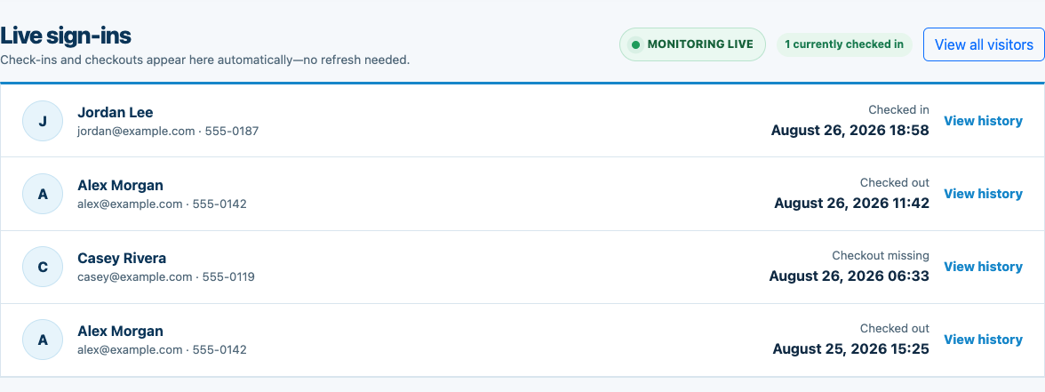MemberMaker live dashboard showing visitor check-ins and checkouts